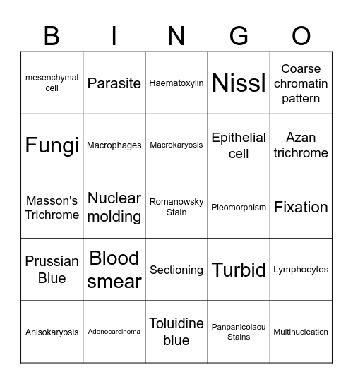 The Lab is Everything Bingo Card