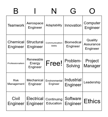 2.6 Engineering Bingo Card