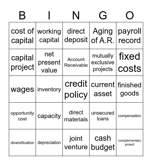 Chapter 5 and 6 Vocabulary Bingo Card
