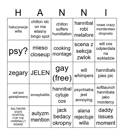 hannibal s1 Bingo Card