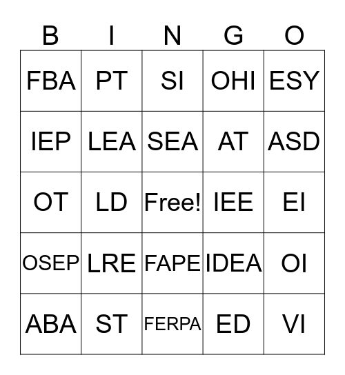 SPED Jargon Bingo Card