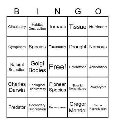Organisms & Environment Vocab Bingo Card