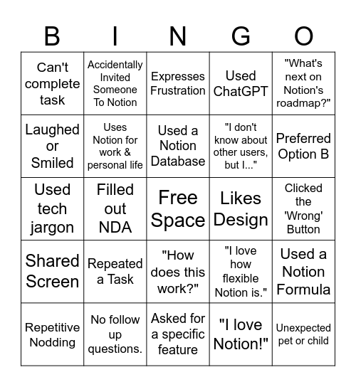 UXR Session Bingo Card