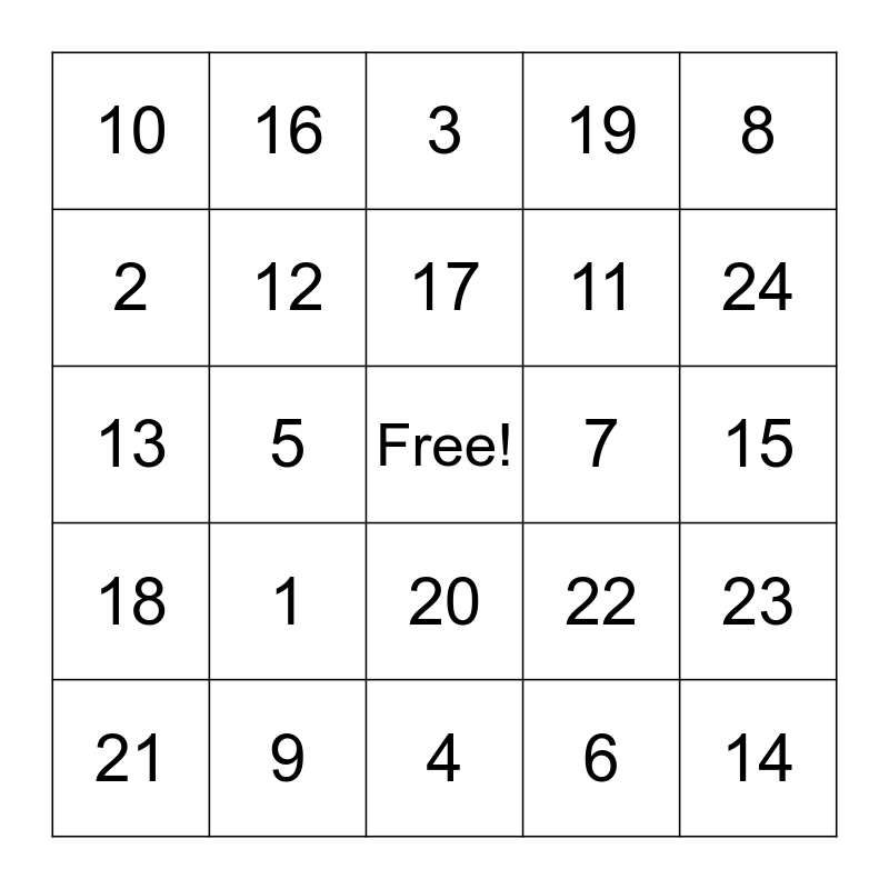 Ultrasound Bingo Card