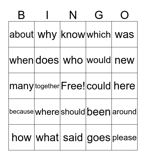 END OF YEAR SIGHT WORD BINGO Card