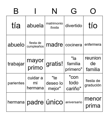 La Familia Bingo Card