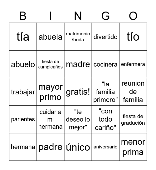 La Familia Bingo Card