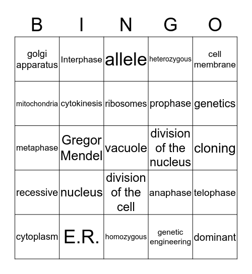Biology SOL Review Bingo Card