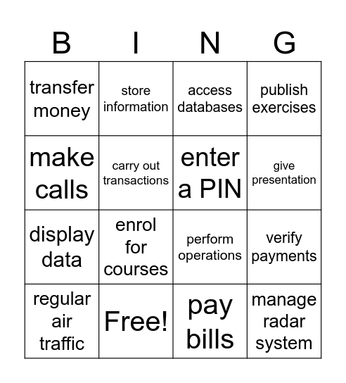 Collocations "Digital age" Bingo Card