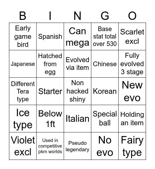 PKM Bingo Card