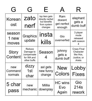 Season 4 predictions Bingo Card