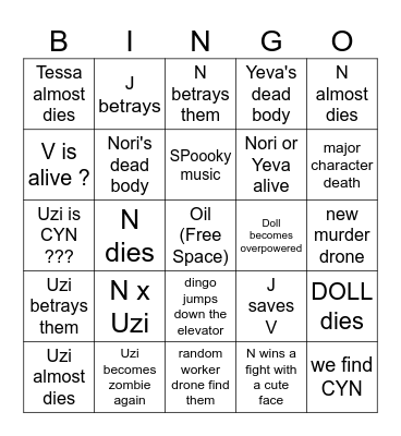 Murder Drones ep.7 Bingo Card