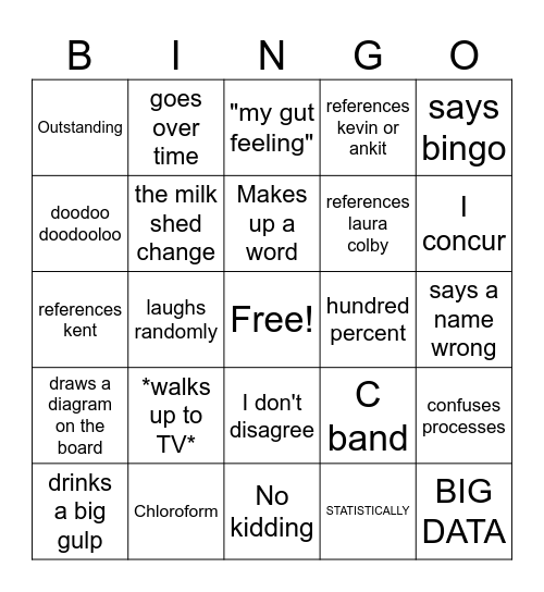 The No Kidding Elite Bingo Game Bingo Card
