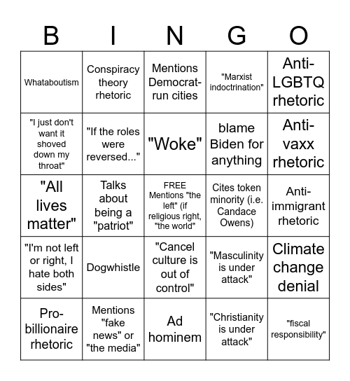 Right Wing Talking Point Bingo Card