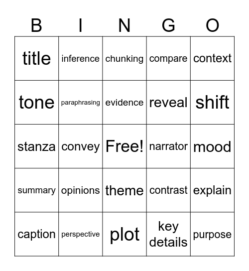 Test Prep Bingo Card