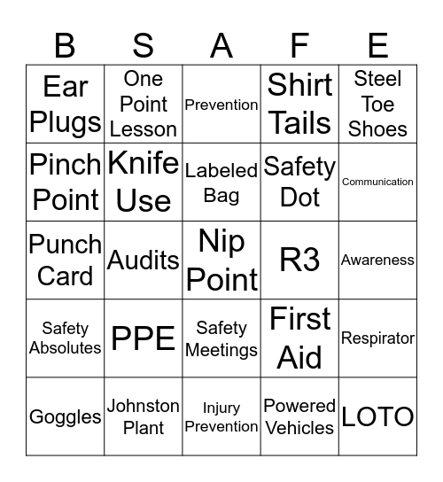 PPE Bingo Card