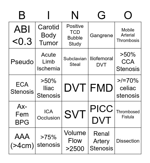 Vascular Bingo Card