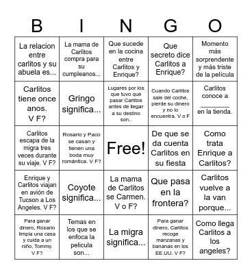 BAJO LA MISMA LUNA Bingo Card