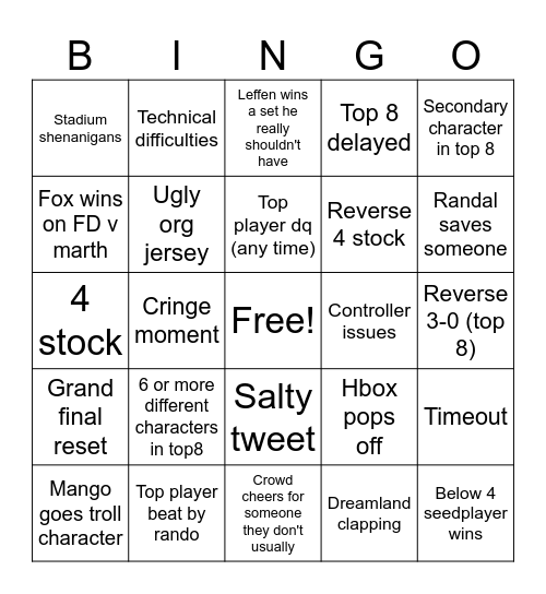 Bobc 6 bingo top 24 Bingo Card