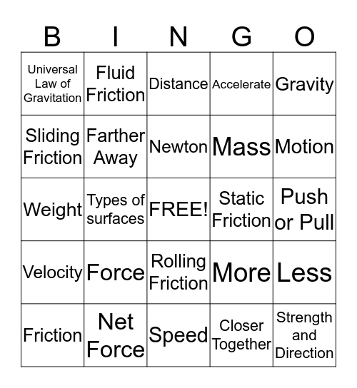 Forces: Vocabulary Review Bingo Card