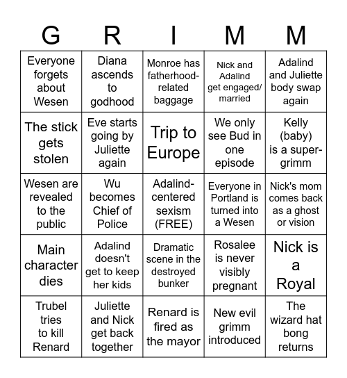 Grimm Season 6 Predictions Bingo Card