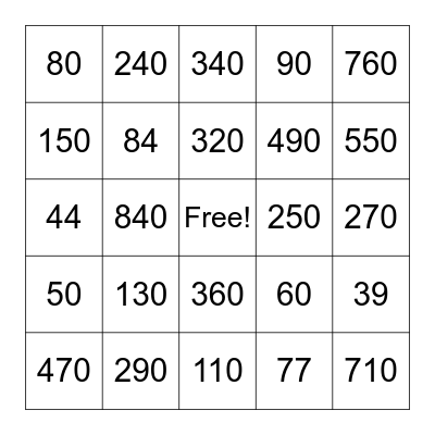 Multiplication Bingo Card