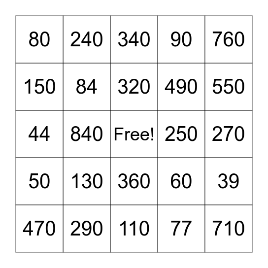 Multiplication Bingo Card