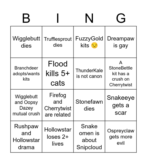 Year 17 Predictions Bingo Card