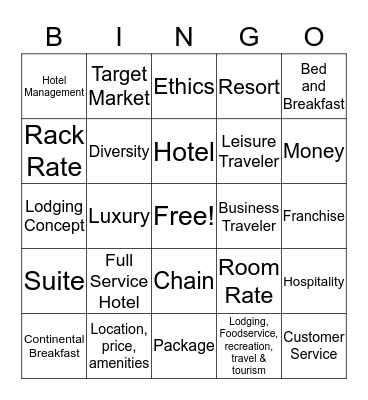 Lodging Bingo Card