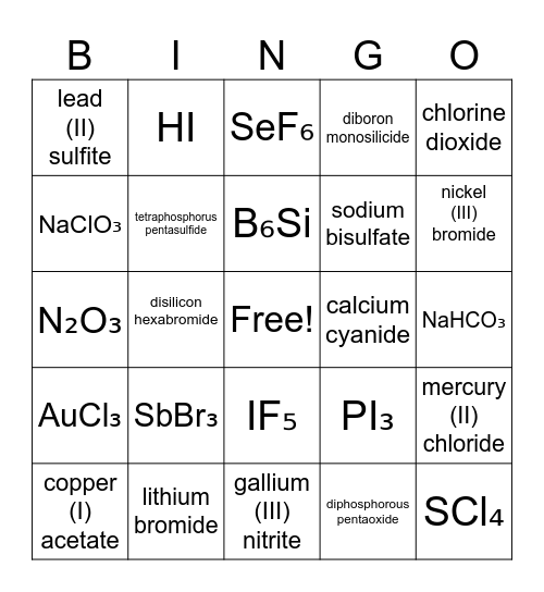 Ionic & Covalent Compounds Bingo Card