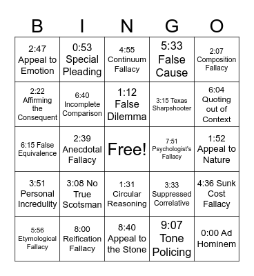 Fallacy Bingo Card