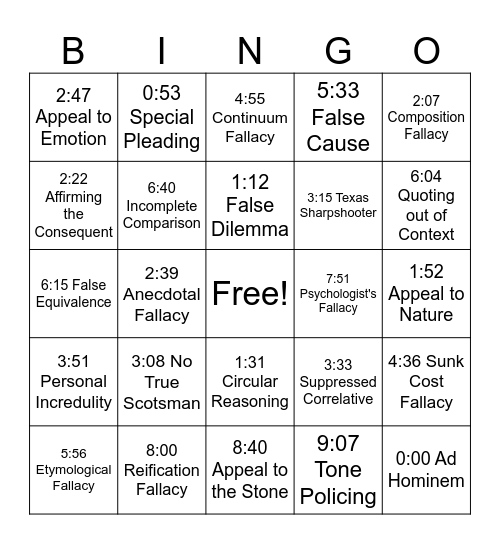 Fallacy Bingo Card