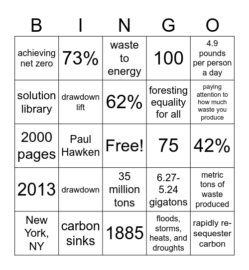 Project Drawdown Bingo Learning Activity Bingo Card