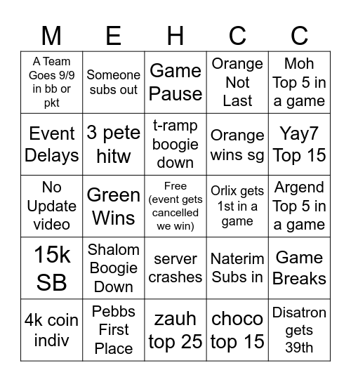 mehcc 10 bingo board Bingo Card