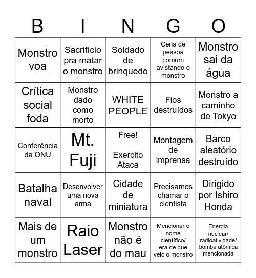 Bingodia Bingo Card