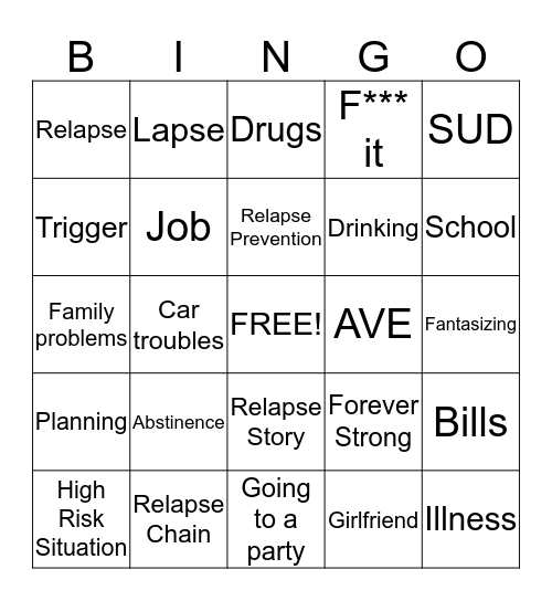 Relapse Chain Bingo Card