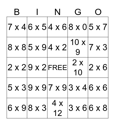 MULTIPLICATION BINGO Card