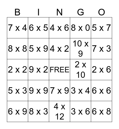 MULTIPLICATION BINGO Card