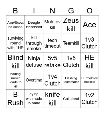 CS2 Major Bingo Card