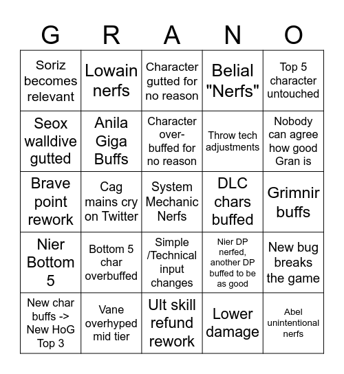 Granblue Patch Bingo Card