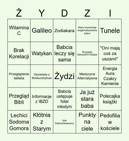 Wielkanocne Przemyśl Bingo 2024 Bingo Card