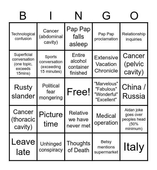 Family Reunion Bingo Card