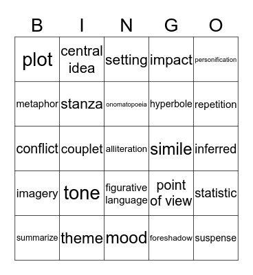 Need to Know Bingo Card