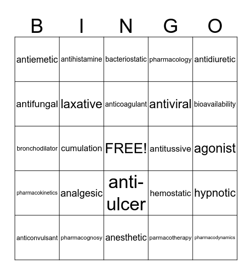 Terminology Chapter 20 Bingo Card