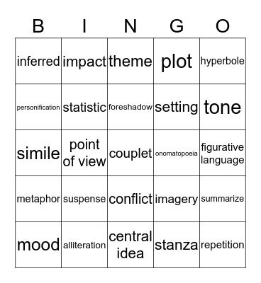 Need to Know Bingo Card