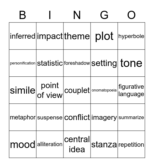 Need to Know Bingo Card