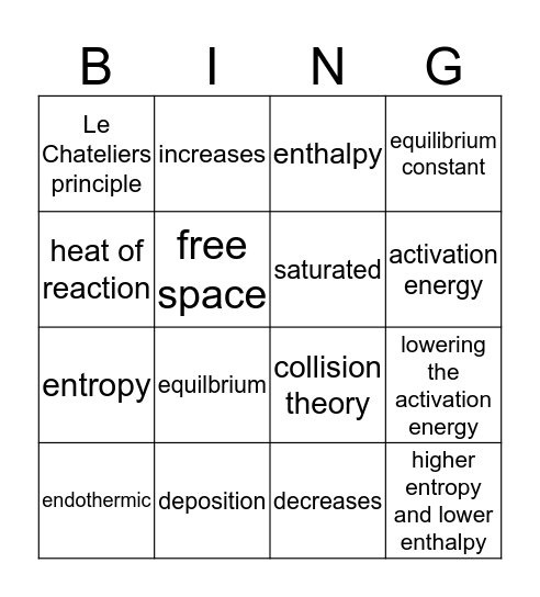 Unit 11 Thermochemistry  Bingo Card