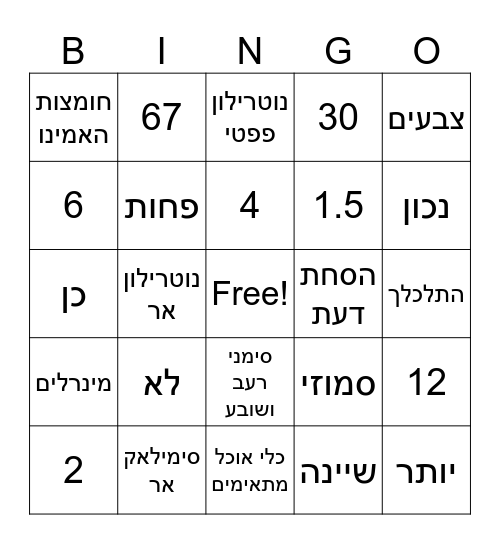 Nurtition Bingo Card