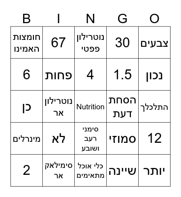 Nutrition Bingo Card