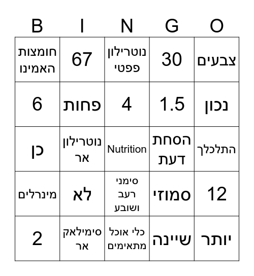 Nutrition Bingo Card